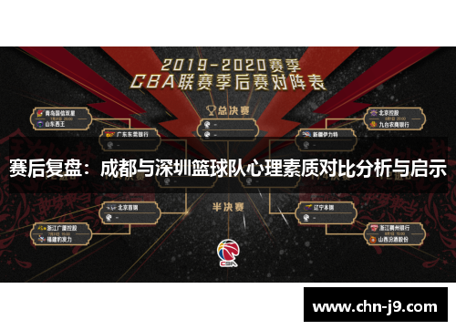 赛后复盘：成都与深圳篮球队心理素质对比分析与启示