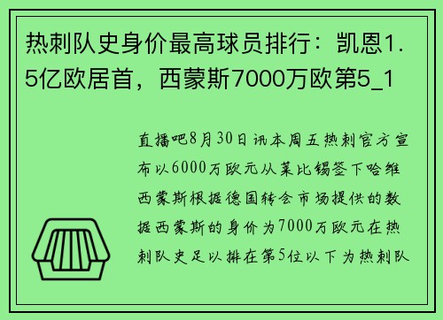 热刺队史身价最高球员排行：凯恩1.5亿欧居首，西蒙斯7000万欧第5_1